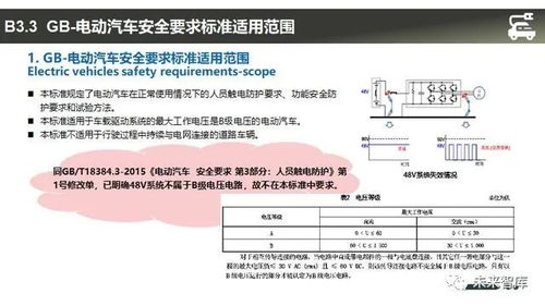 汽车电压标准多少合适